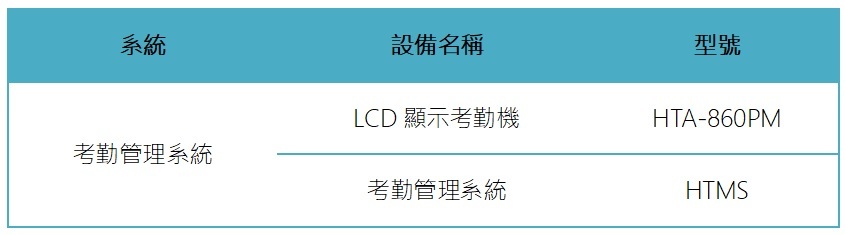 考勤機(jī)在健康中心管理的應(yīng)用 2 健康中心 2