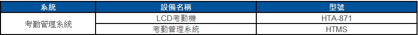 考勤機(jī)用於企業(yè)健康中心管理 – 給員工更好的健康照護(hù)! 2 健康 3
